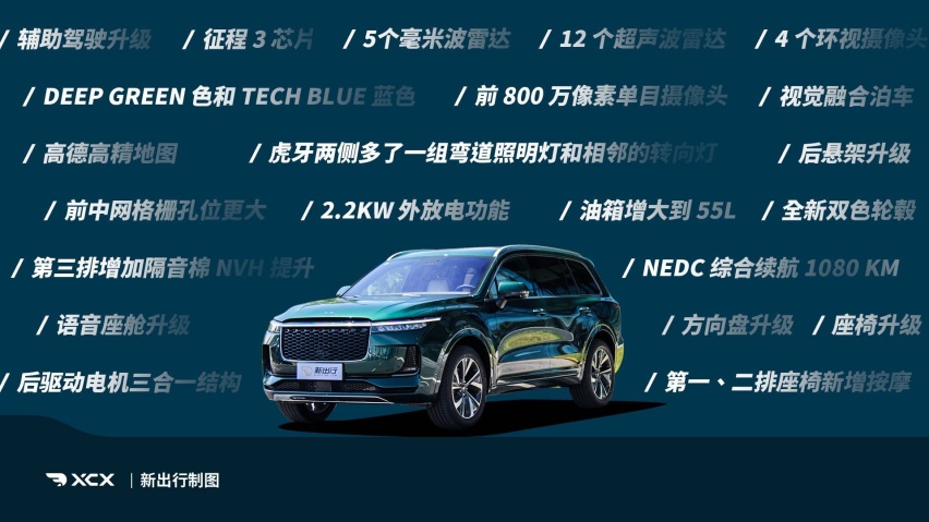 七问七答 动态试驾 2021 款理想 ONE