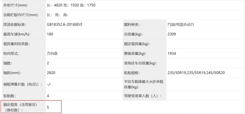 5月即将上新 解读比亚迪护卫舰07四大卖点
