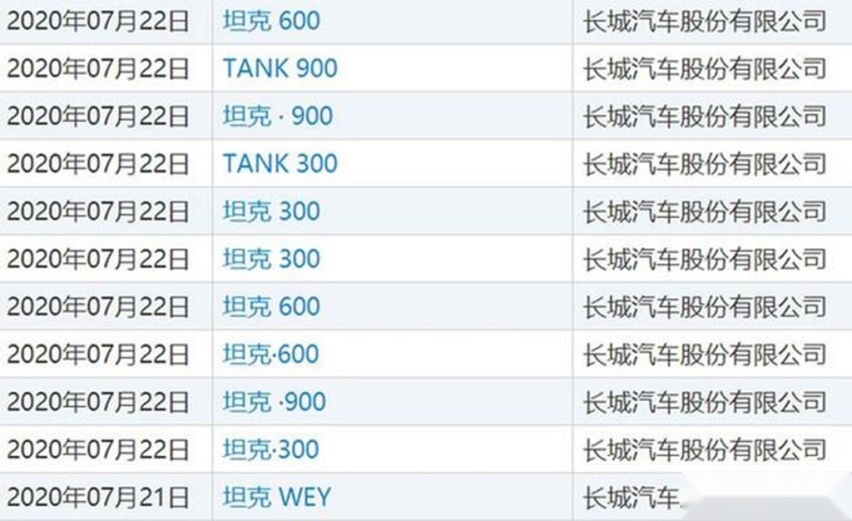 硬派越野自立门户，定位略低于WEY，坦克系列将独立运营