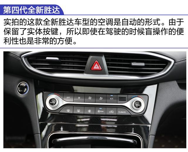 热度不输《复联4》/新智能科技傍身 静态体验北京现代全新胜达