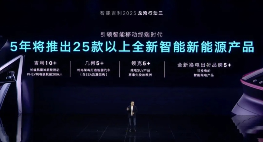 激进的「智能吉利2025」！李书福预定中国首富？