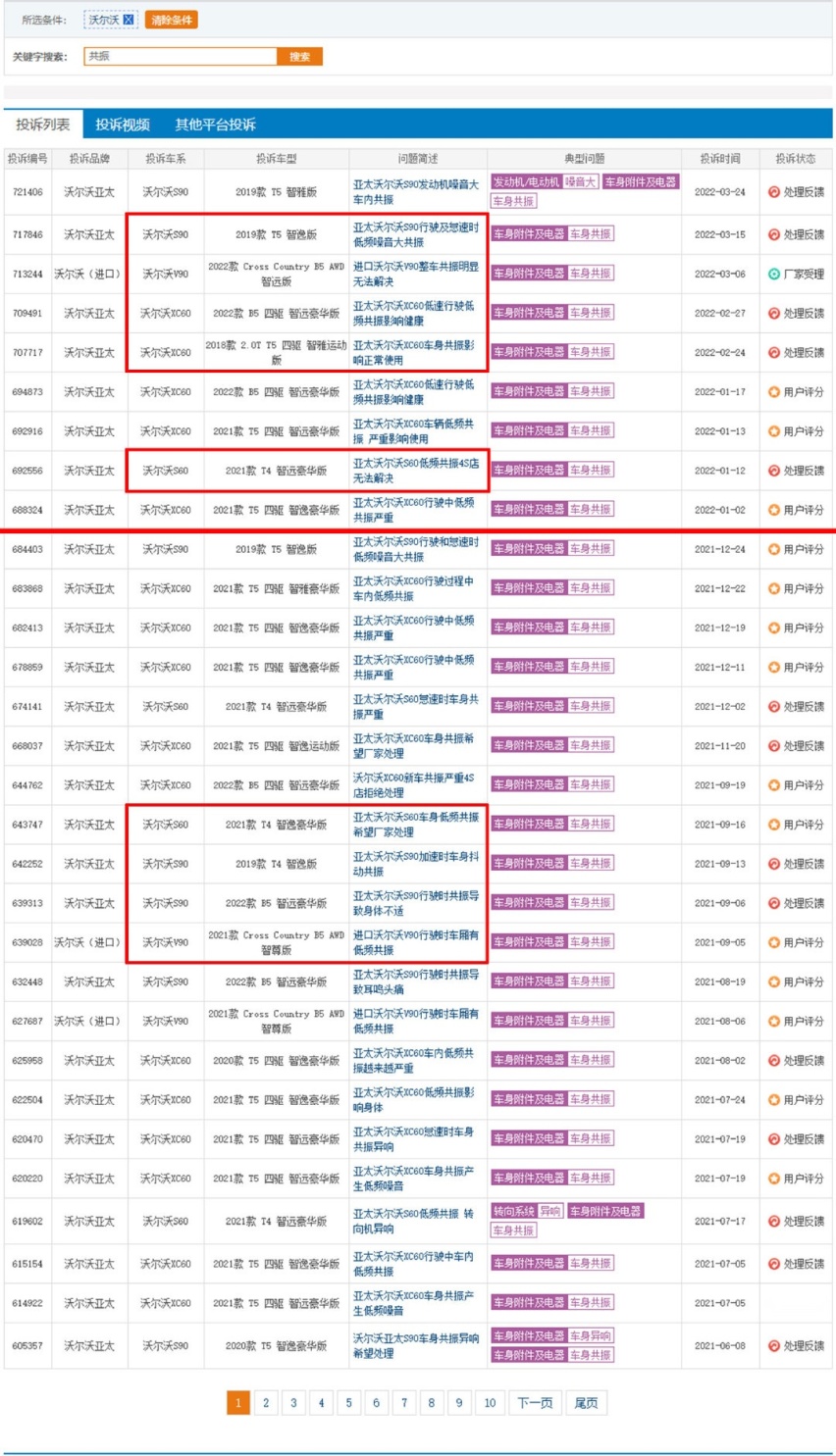 沃尔沃“共振”调查 想入手XC60 敏感体质人群一定要了解这些