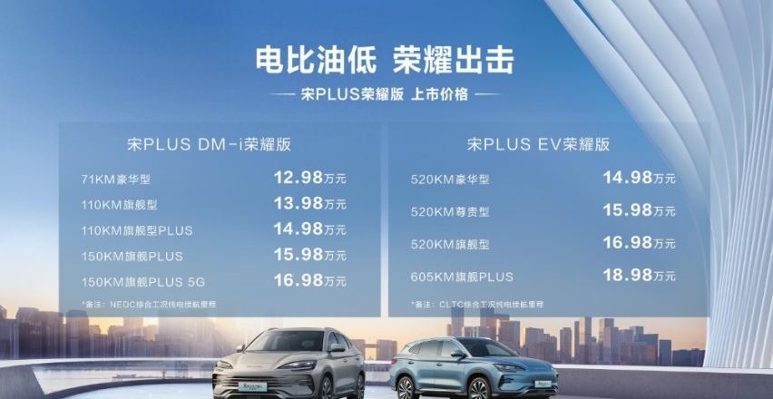 比亚迪疯狂降价的背后：一将功成万骨枯？