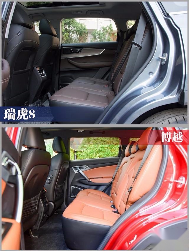 15万买自主品牌SUV，奇瑞瑞虎8与吉利博越你选对了吗？