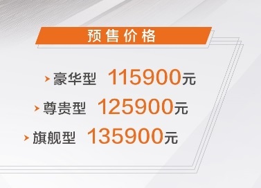 11.59万元起，长安UNI-T开启全球预售，更懂年轻人！