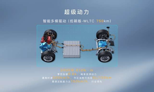 体验岚图梦想家：电动和智能怎么重塑一辆 MPV？