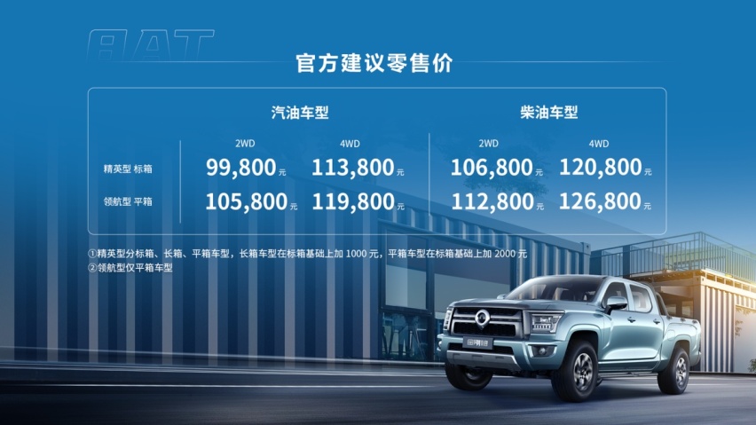 9.98万元起 10万元级8AT自动挡皮卡 金刚炮8AT车型正式上市