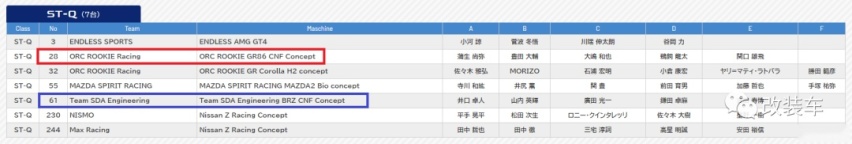 斯巴鲁水平对置2.4L竟干不过丰田三缸机？新BRZ与GR86的兄弟之争