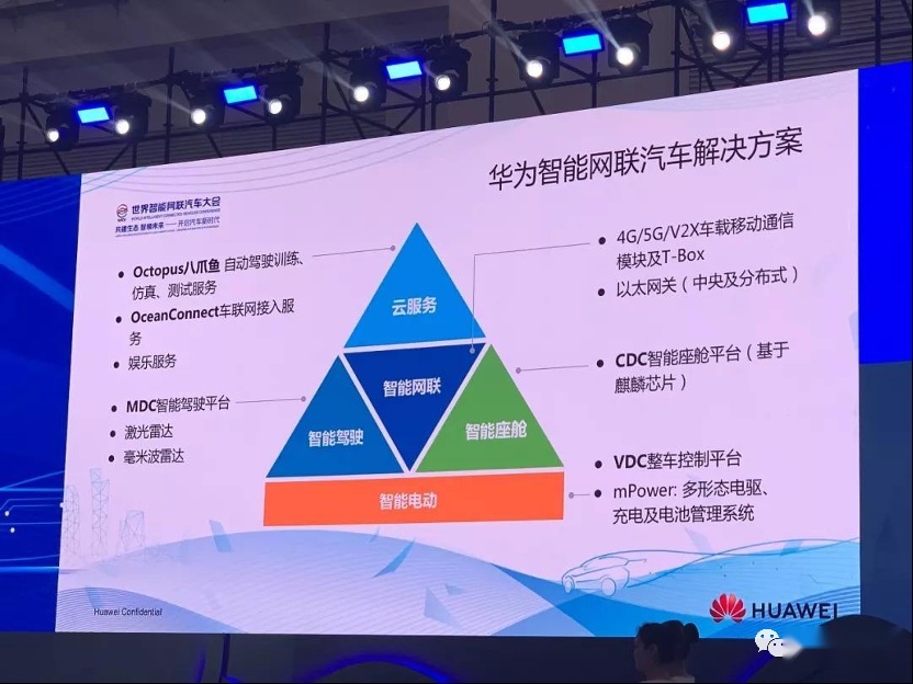 有意入股长安蔚来，华为真的要造车么？