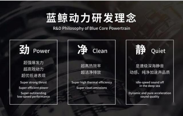 大众EA211甘拜下风，这发动机凭啥称“地表最强1.4T”？