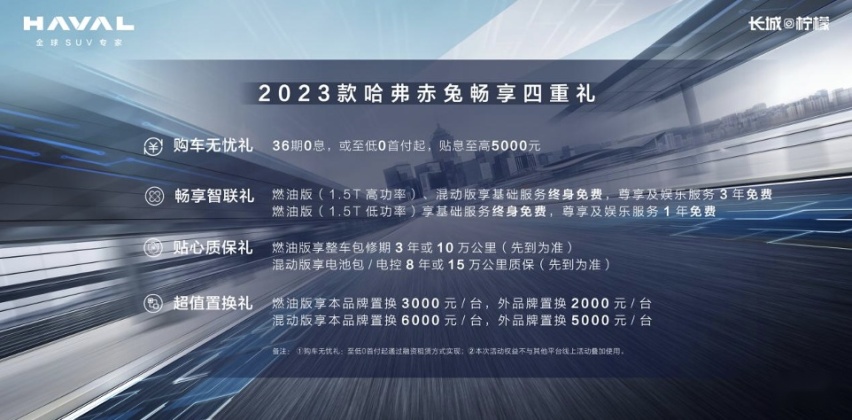 8.28万元起售 2023款哈弗赤兔燃擎上市！