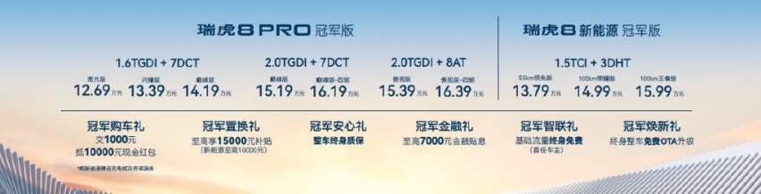 以科技助力冠军之路！瑞虎8冠军双车上市，油电同价 燃油/混动皆可选