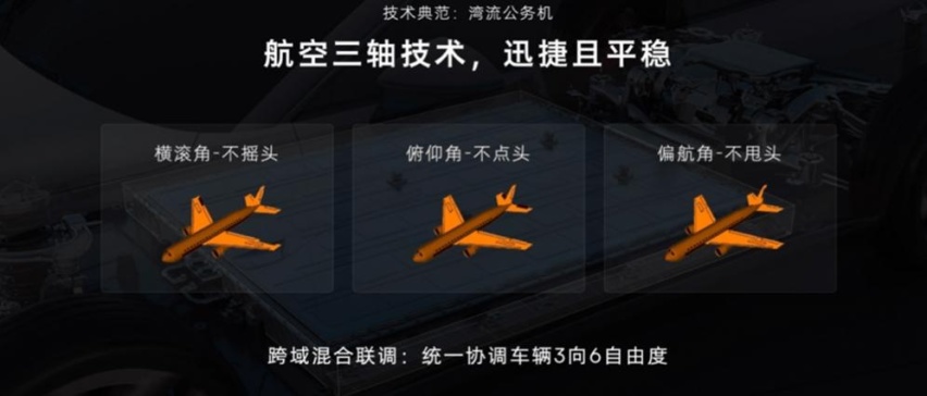 更舒适、更豪华、更贴心！18.99万起2024款飞凡R7济南区域上市