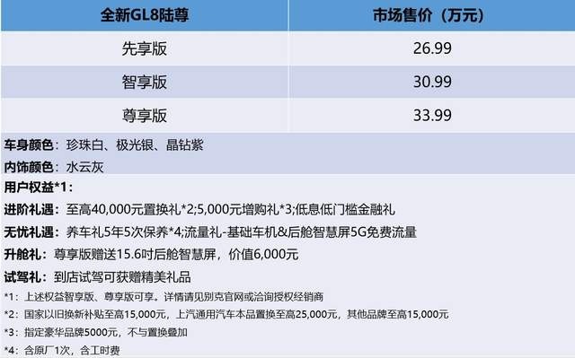 金标体验爱不将就 别克全新GL8陆尊上市 售价26.99万起