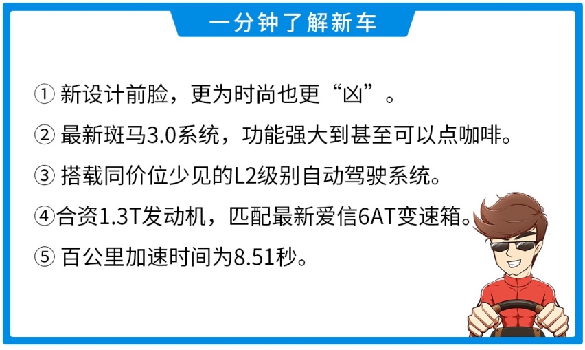 7.98万起！1.3T+6AT还带自动驾驶，全新名爵ZS上市