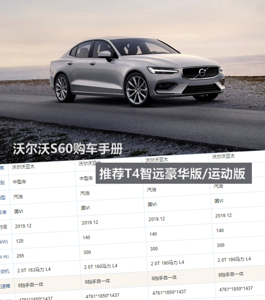 沃尔沃S60购车手册 推荐T4智远豪华版/运动版