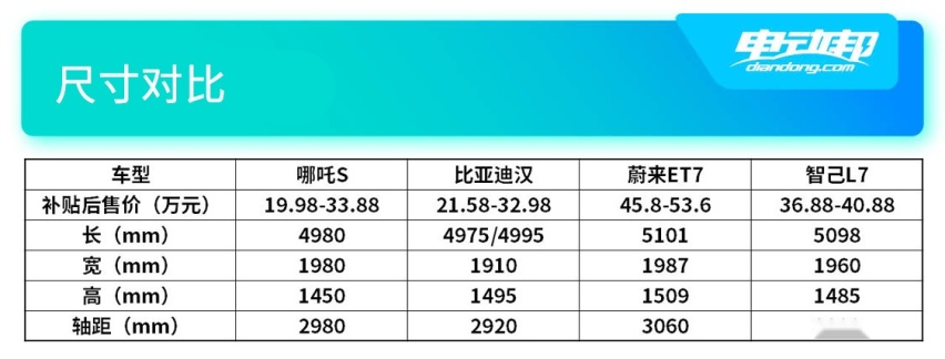 尺寸对比.jpg
