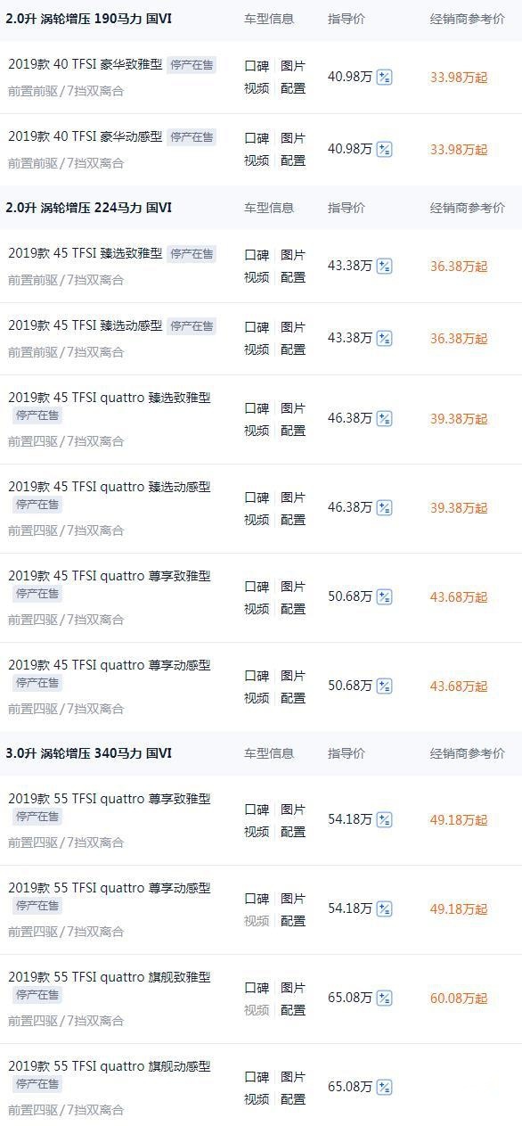 没有降价的不是：奥迪A6L销量暴涨127.5%，老款优惠7万