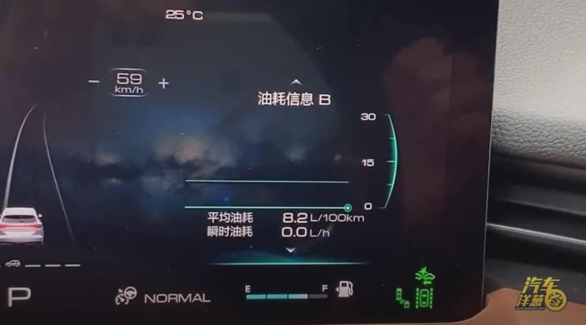 试驾第三代哈弗H6，看不见的变化更可贵！油耗表现有惊喜