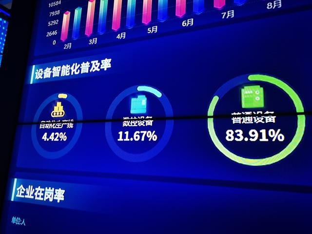 智慧交通，万物互联，高效工厂…一文带你逛展2020智博会