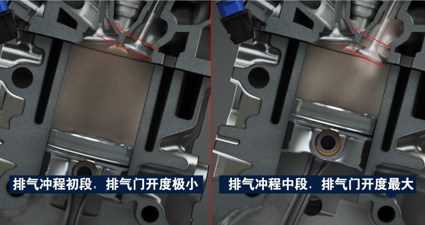 每分钟30万转，发动机尾气怎么能把增压器推到那么高的转速？