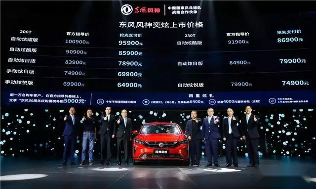 6.49万元起，首搭WindLink4.0智慧座舱，风神奕炫自带多少惊喜？