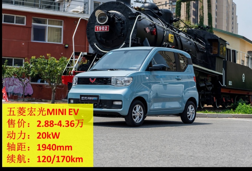 比宏光MINI更“划算”，本该稳赢的长安，为啥输给了五菱？