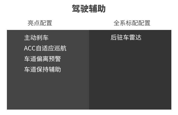 9.98万起这辆SUV太凶悍了！实力吊打老牌对手？