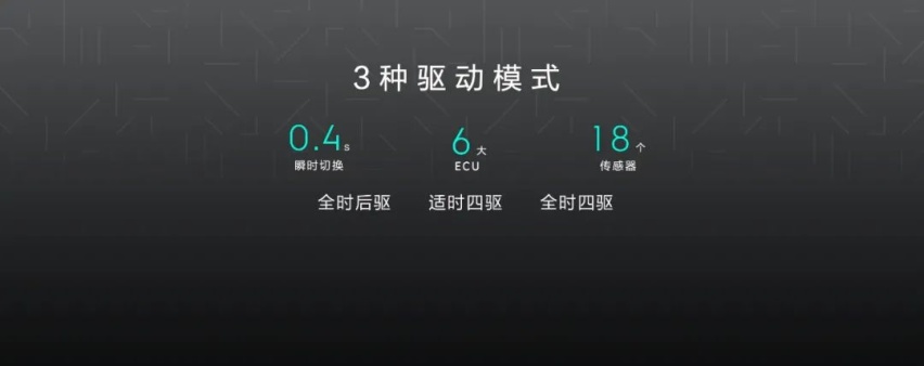 满屏YYDS车主送锦旗，极氪进化不止“智能驱动”