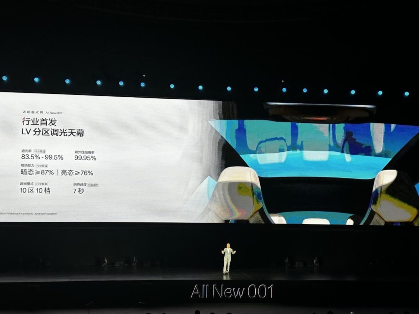 26.9万起！标配激光雷达/双腔空悬等，全新极氪001下调售价