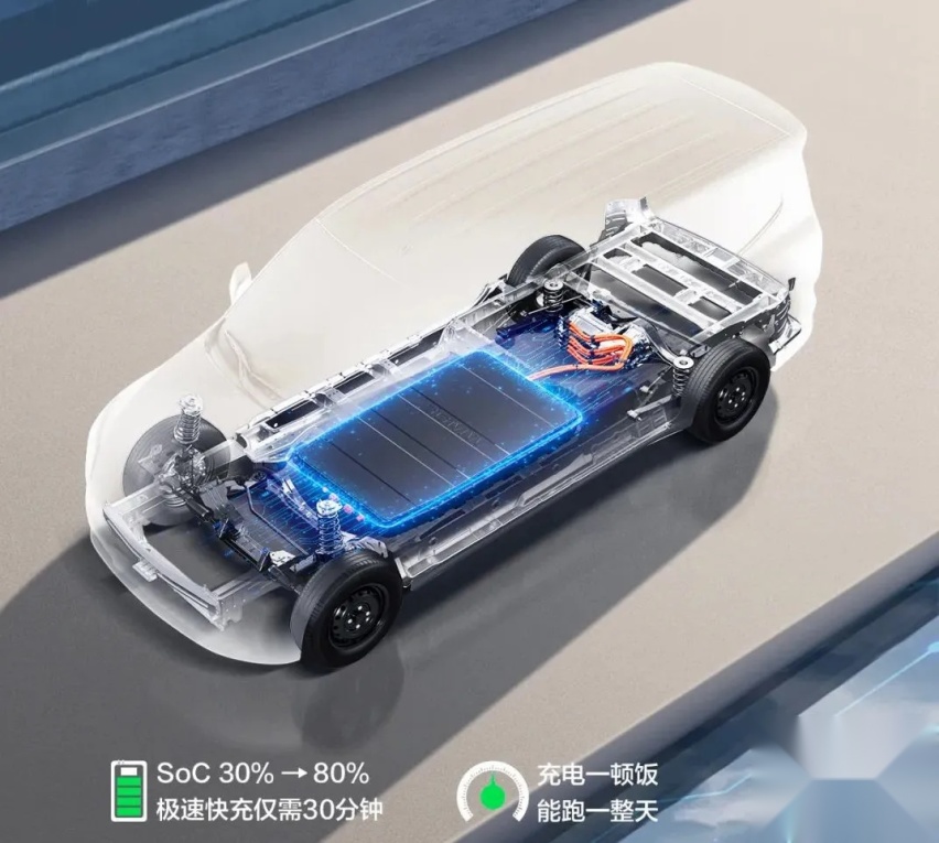 新能源时代的“创富神车”，五菱宏光纯电版来了