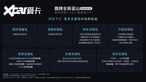 27.58万起！首款搭载VLA，魏牌全新蓝山智能进阶版上市