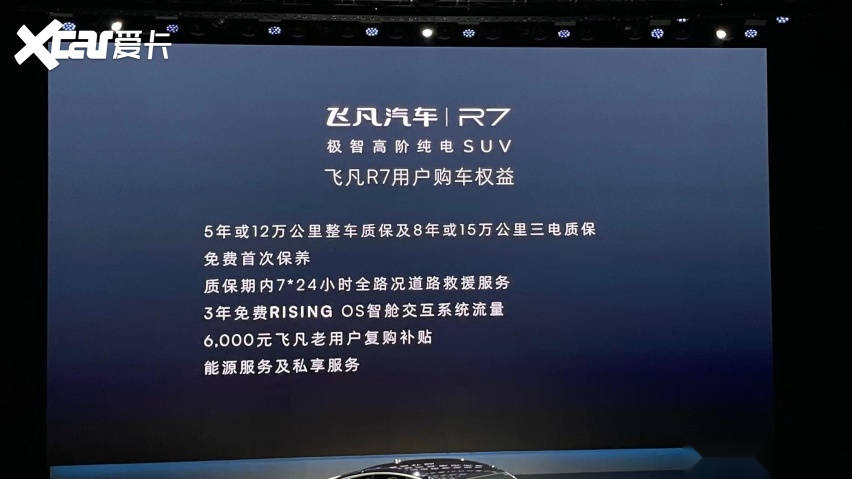 飞凡R7正式上市全系支持换电电池租用模式下2059万9499www威尼斯起(图2)