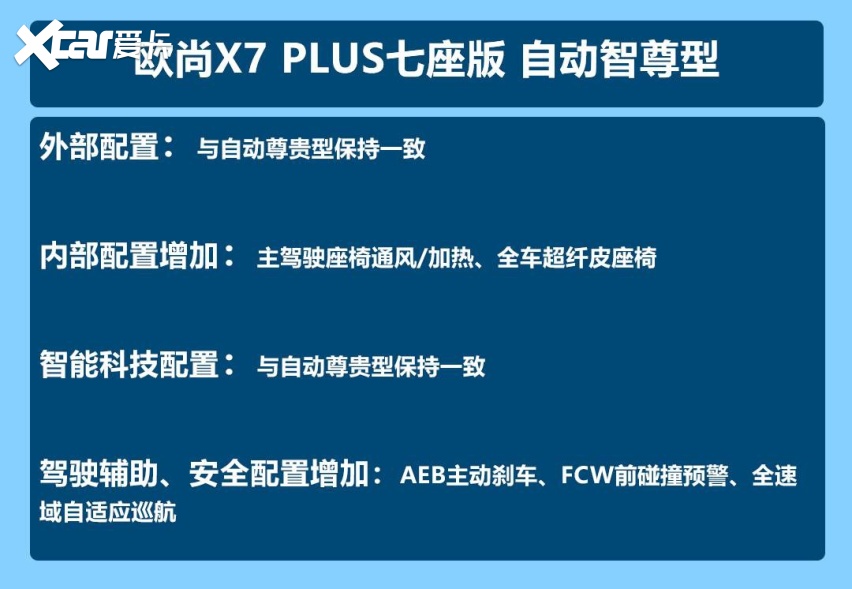 长安欧尚X7 PLU;体育官方网站S七座版购车手册：推荐自动智尊型 配置丰富(图12)