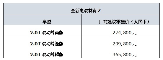 美式豪华再进化 全新电混林肯Z与全新电混林肯冒险家焕新上市