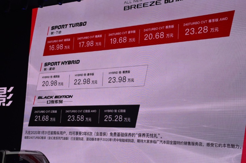 本田“双车”新成员，皓影一出，会成为SUV市场的一波和风吗？