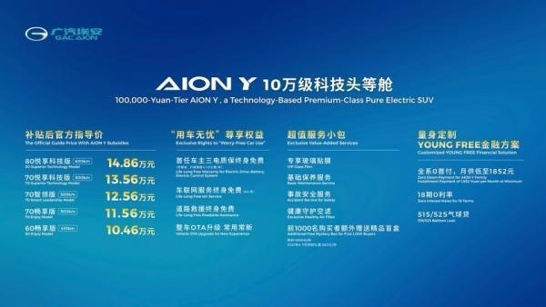 年轻人电动车潮流玩伴，AION Y车展上市10.46万起