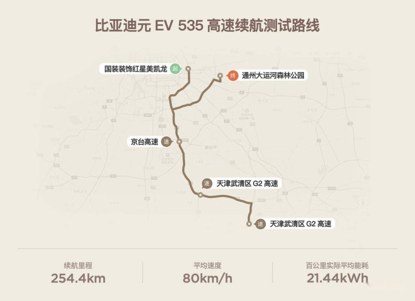 高速路线.jpg