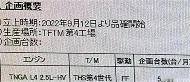 一汽丰田全新MPV曝光，或将定名“皇冠威尔陆”，预计9月份上市