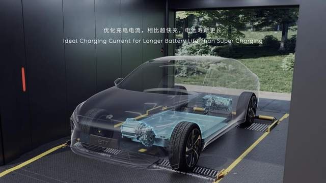 蔚来要走的路，在这次NIO Power Day后更清晰了