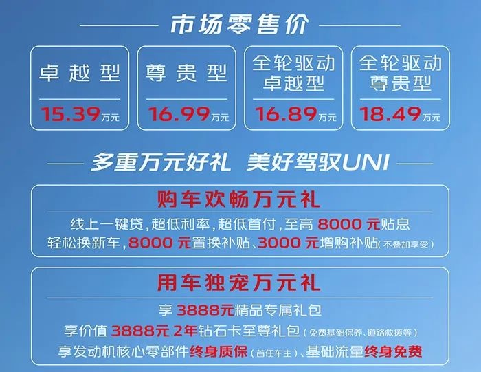 长安UNI-K：让你看看啥叫入门即高配
