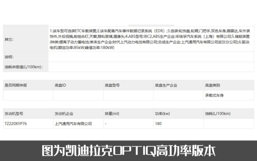 凯迪拉克再推一款纯电SUV，证件照已经亮相，比锐歌定位略低