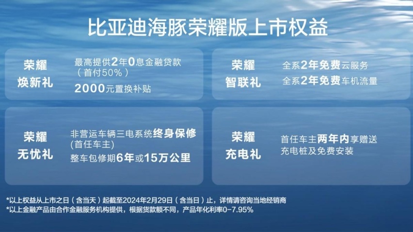 998再现！比亚迪海豚荣耀版宣布上市，有独立悬挂了！