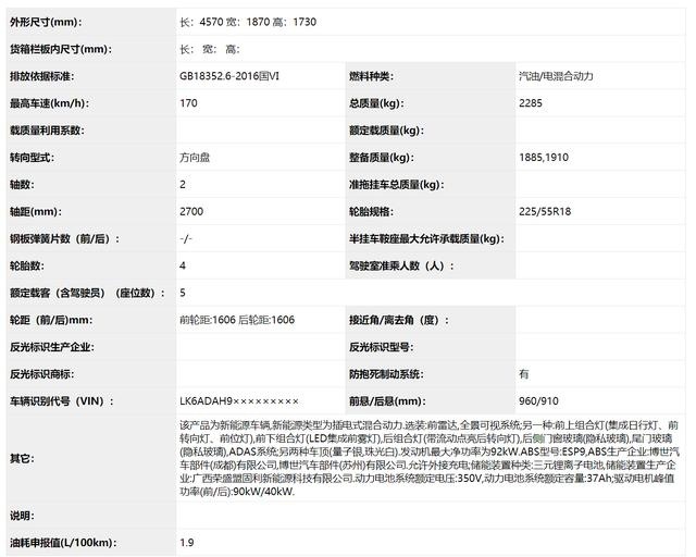街头靓仔也开始触电了？新宝骏RS-5插电混动版申报图曝光