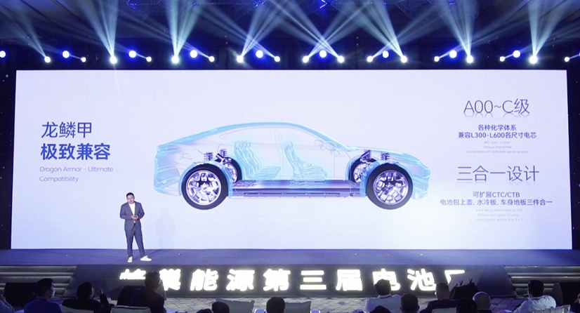 蓄势新能源 发力全球化 长城汽车2022年销量超106万辆