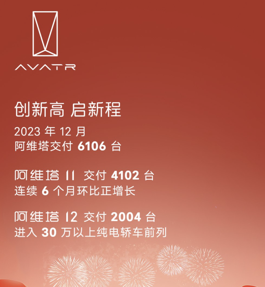 阿维塔11鸿蒙版智享升级版上市 30-39万元搭载华为ADS 2.0