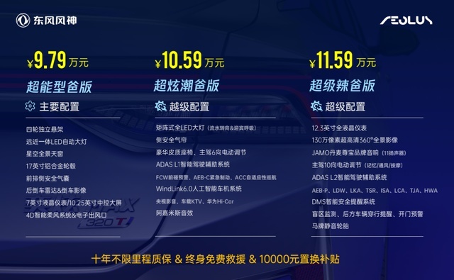 东风风神奕炫MAX万里长测试驾会济南站收官