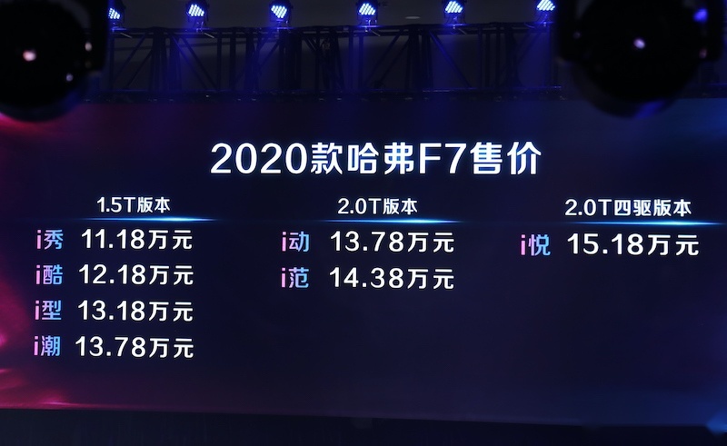 哈弗F系燃动京城 新款F7/F5及F7x性能版震撼来袭