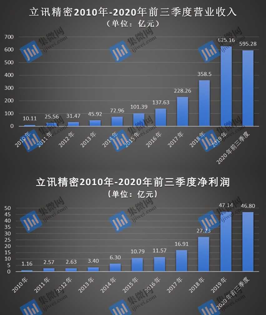 中国为什么要拯救美国特斯拉？