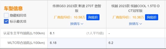 对比才发现，这款车比缤越COOL划算超16000元？！